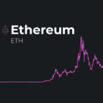 Will Ethereum Continue To Rise In 2022?
